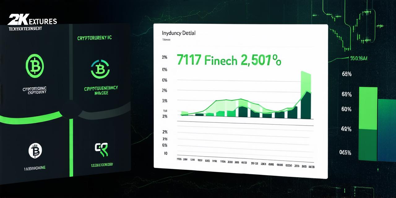 How much should I invest in cryptocurrency?