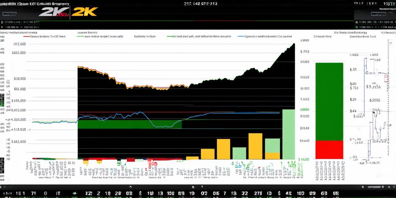 What is the duration of a cryptocurrency bull market?