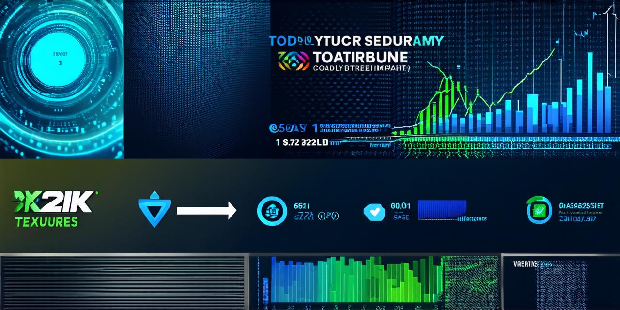 Why is cryptocurrency declining today?