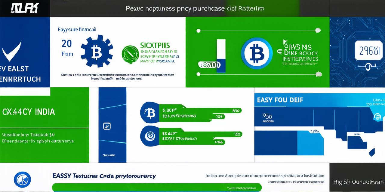 How to purchase cryptocurrency in India