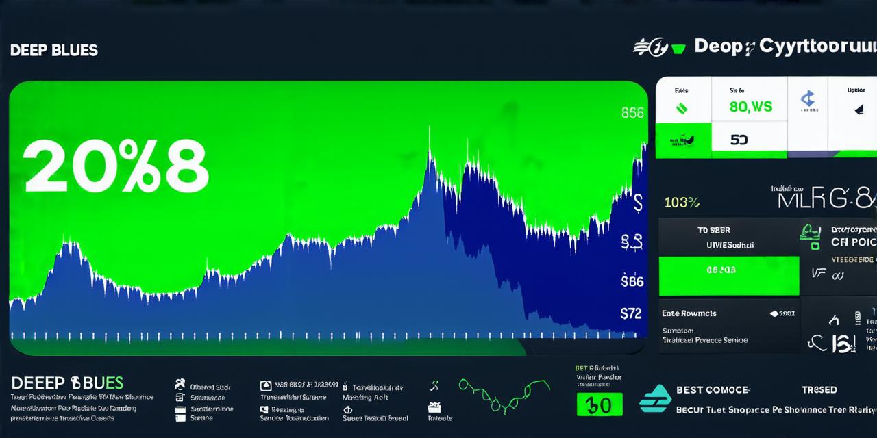 What is the top platform for trading cryptocurrency?